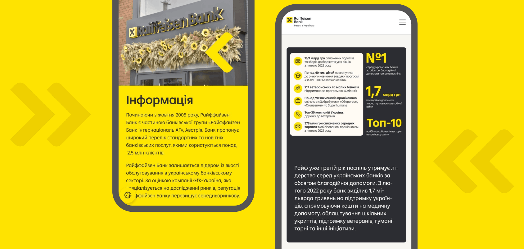 Райффайзен Банк бонус 200 грн за відкриття картки